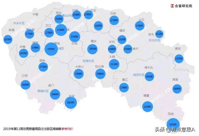 大家好，东莞首付二十万在哪里能买到好的二手房？