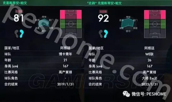 《实况足球2018（PES2018）》妖人帕文深度图文解析