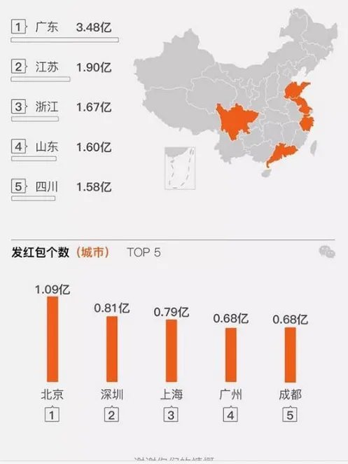 男子除夕抢万余个红包是怎么回事？
