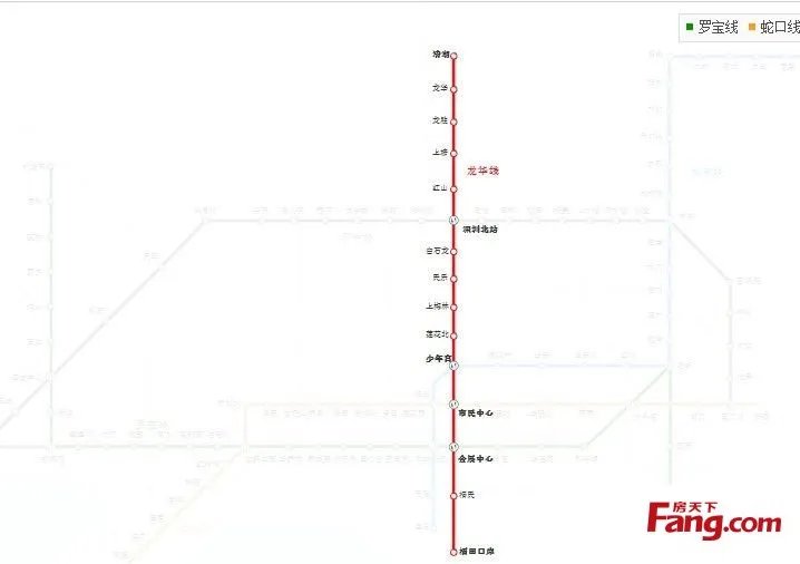 龙华线的线路发展
