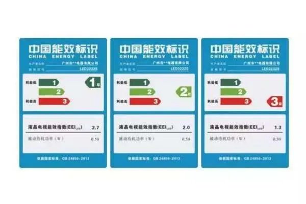 能效等级是什么意思