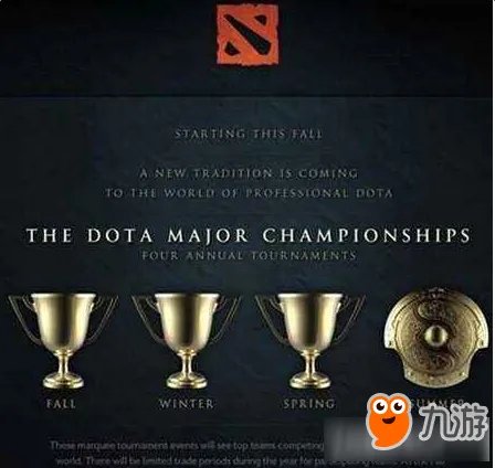《DOTA2》TI7什么时候开始 TI7开始时间