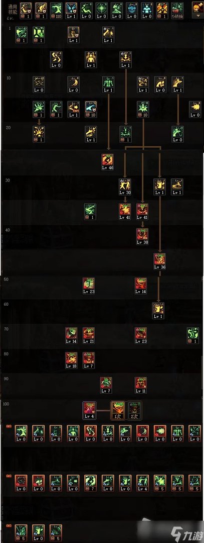 《DNF》女柔道家110级刷图加点详解