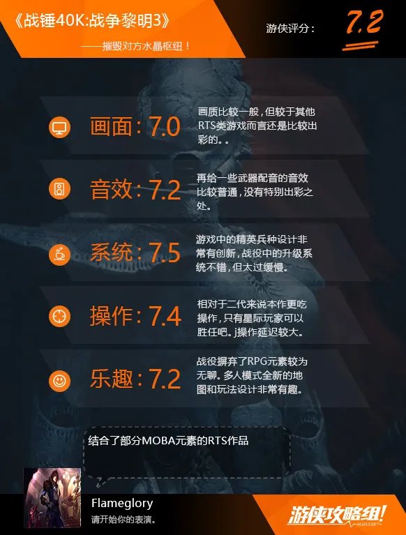 《战锤40K：战争黎明3》评测：抛下情怀，全新创作