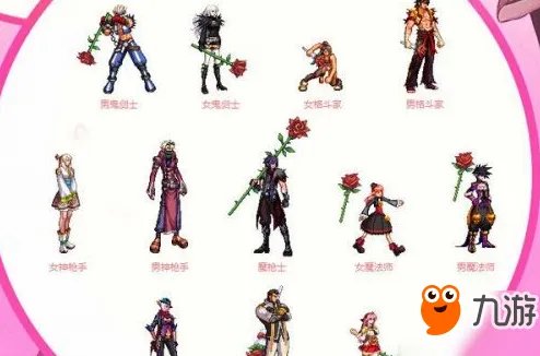 《DNF》爱心玫瑰武器装扮怎么获得 爱心玫瑰武器装备获取攻略