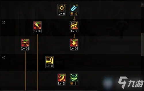 《DNF》2021战法技能怎么点 战法技能加点推荐