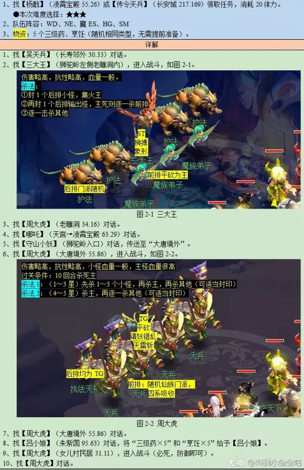 梦幻西游噬魂齿之争攻略2023