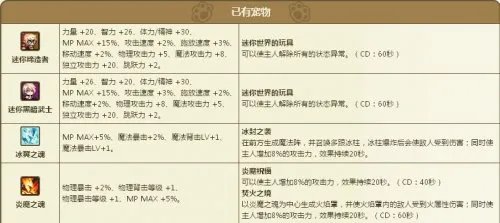 dnf叶落之秋礼盒怎么得 地下城与勇士叶落之秋礼盒有什么