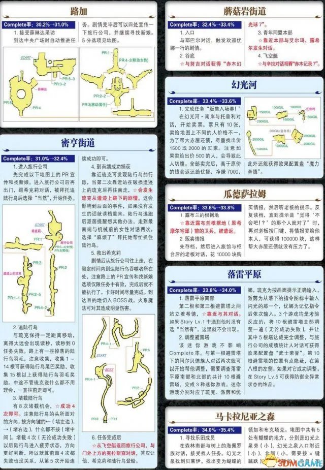 最终幻想10/10-2 HD重制版 图文攻略 流程及教程攻略