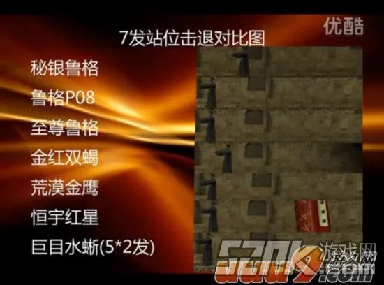 反恐精英秘银鲁格专业评测：CSOL秘银鲁格好吗？