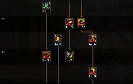 dnf鬼泣怎么加点 2022鬼泣加点推荐