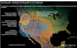 美国黄石火山会不会爆发?如果爆发了,会发生什么?