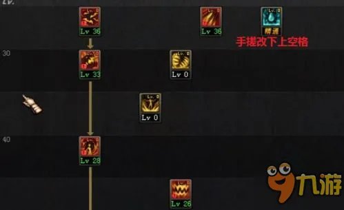 《DNF》血法师二觉加点攻略 血法师二觉刷图怎么加点