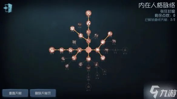《第五人格》小丑天赋2022 小丑天赋加点图最新