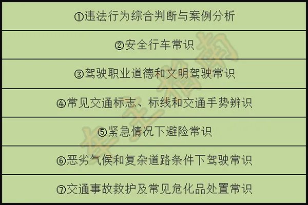 科目四题目 科目四题库一共多少题2024