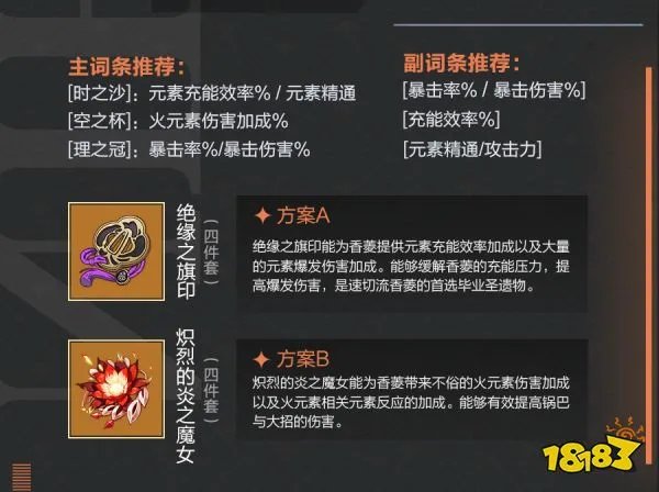 原神香菱圣遗物推荐 香菱用什么圣遗物好