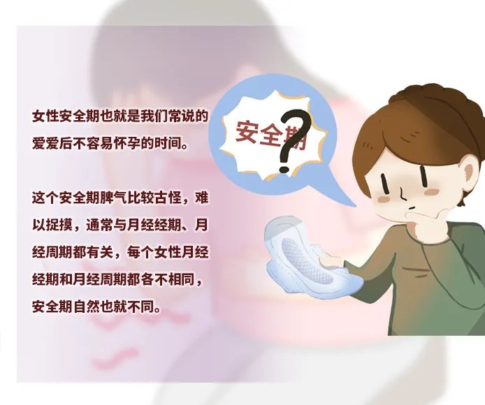 女性安全期是哪几天