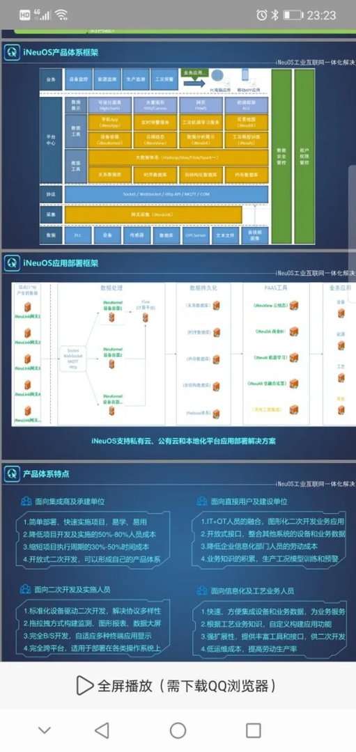 大数据平台的软件有哪些？
