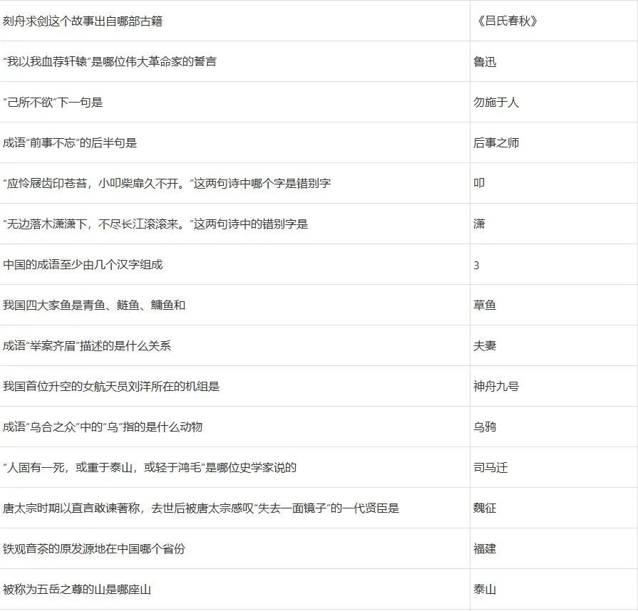 梦幻西游灯谜老人答题器2022