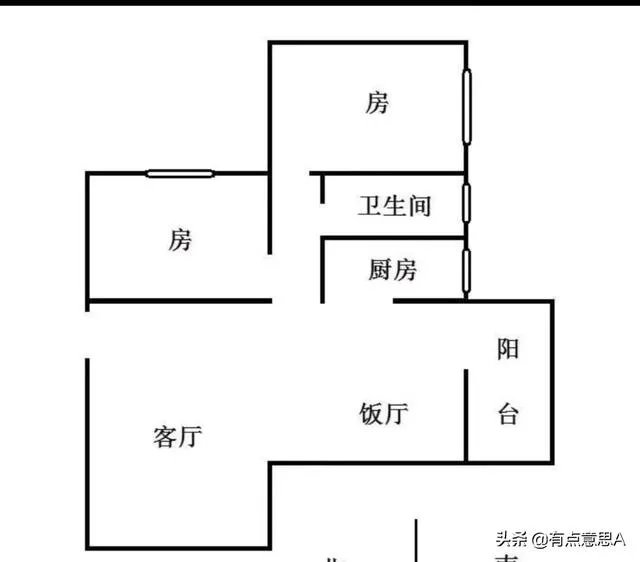 大家好，东莞首付二十万在哪里能买到好的二手房？