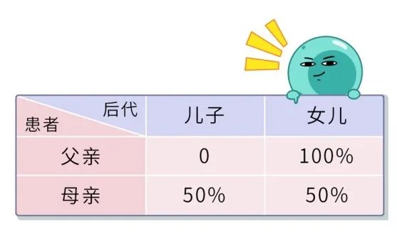 长得太漂亮也是病？歌舞伎面谱综合征，一种美得像洋娃娃的遗传病