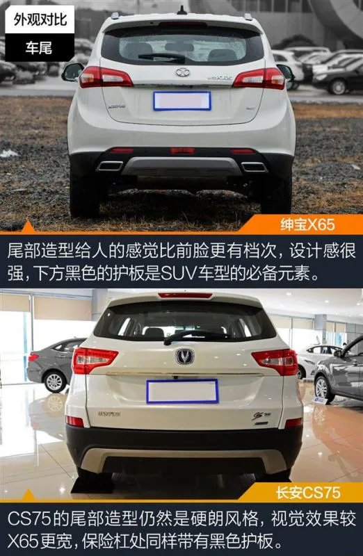 长安cs75和北汽绅宝x65哪个好