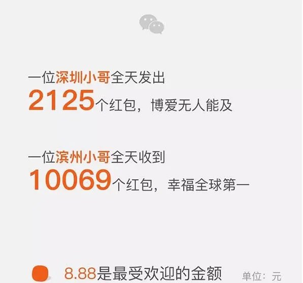 男子除夕抢万余个红包是怎么回事？