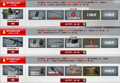 关注CF微专区 给力CF道具等你来拿