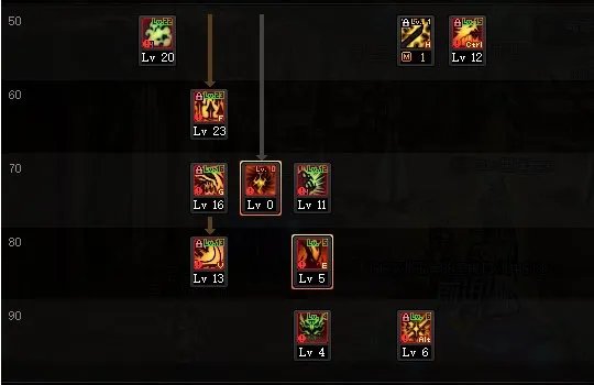 dnf鬼泣怎么加点 2022鬼泣加点推荐