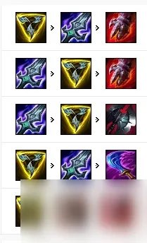 英雄联盟s12武器大师贾克斯出装天赋推荐