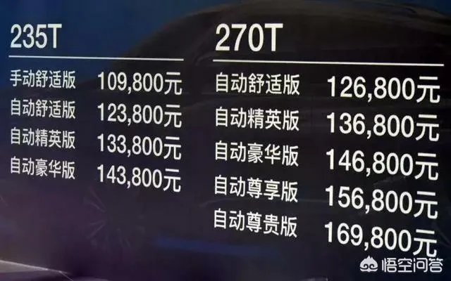 广汽传祺GS5究竟怎么样？