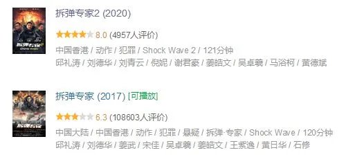 《拆弹专家2》口碑大爆 豆瓣开局8.0高分：全程高能