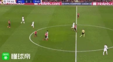 大家如何看待刚结束的欧冠小组赛？巴黎2：0曼联，是不是其实力的体现呢？