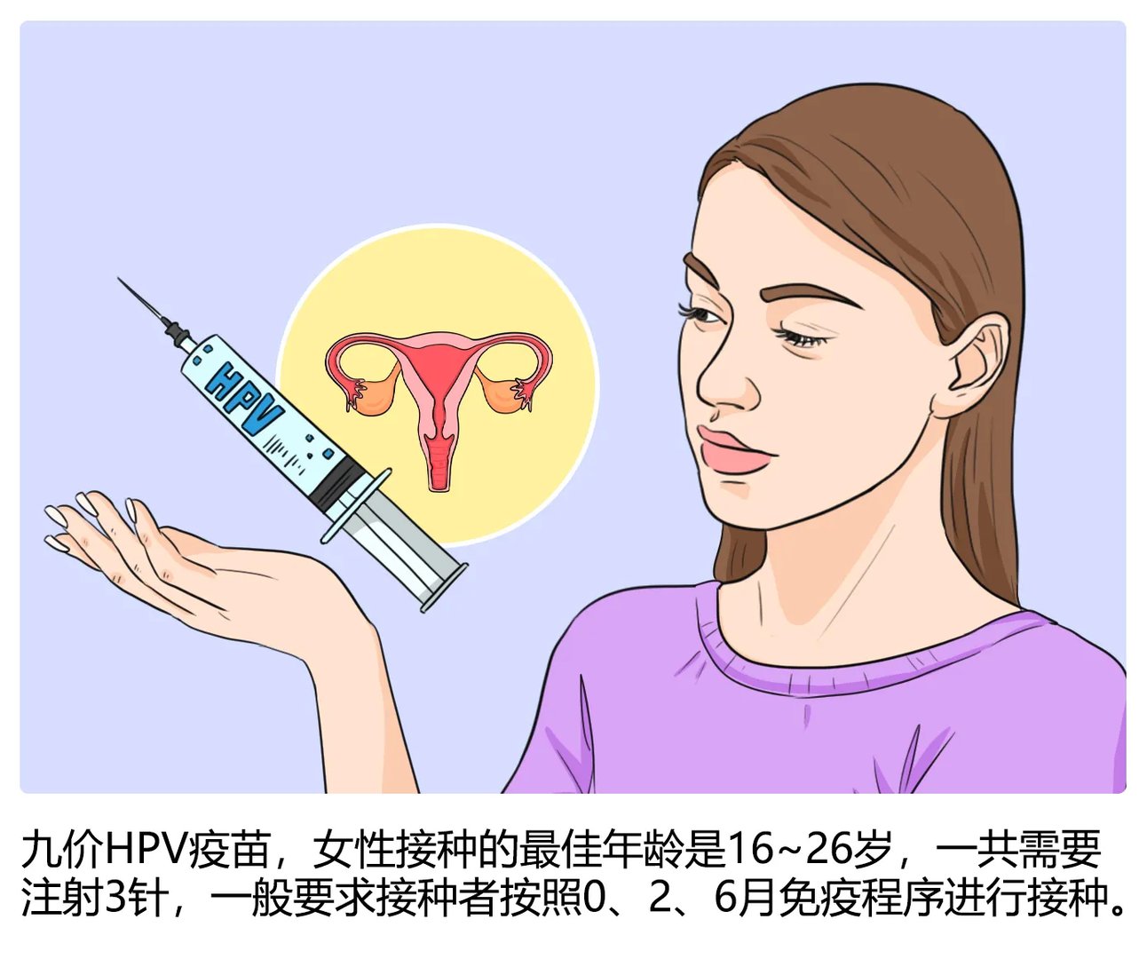 九价疫苗对女生要求