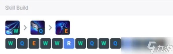 相位猛冲男刀出装推荐 英雄联盟相位男刀天赋符文攻略