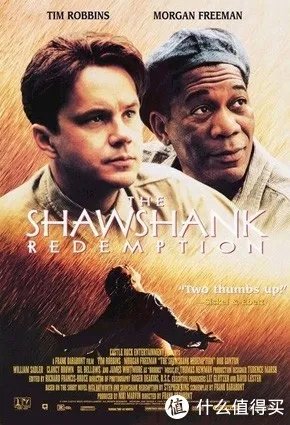 十部经典电影你看过几部???