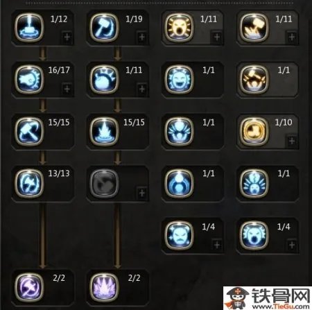 龙之谷狂战加点