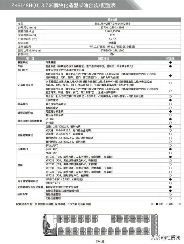 50座大客车参数？