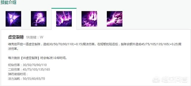 lol虚空之眼维克兹，属于怎样的英雄呢？