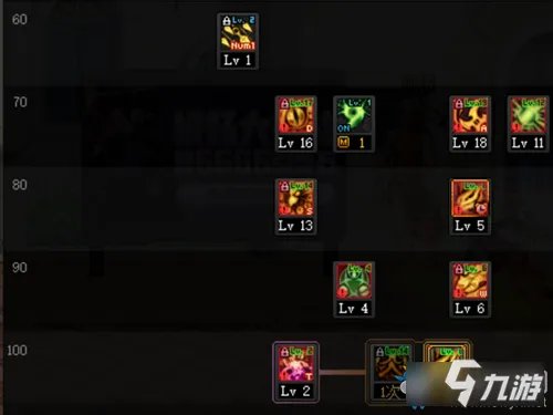 《DNF》忍者怎么加点 忍者加点分享