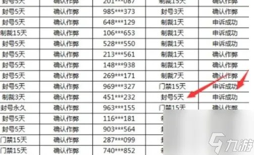 dnf账号被永久封停怎么办-账号被永久封停解决方法