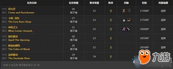 《魔兽世界怀旧服》暴风城监狱攻略 任务详细介绍