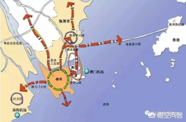 谁简单介绍一下珠海横琴新区？