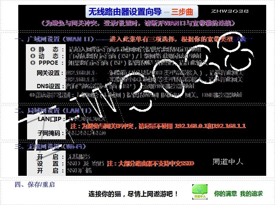 lb-link无线路由器怎样设置