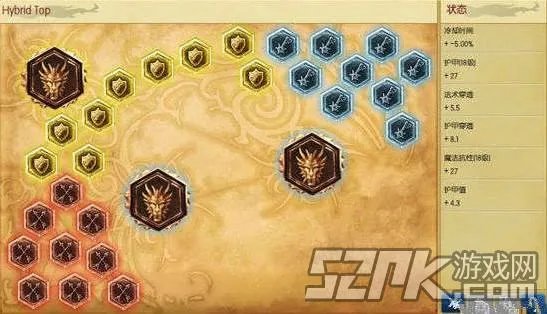 LOL新版符文搭配?ADC新版符文怎么选择