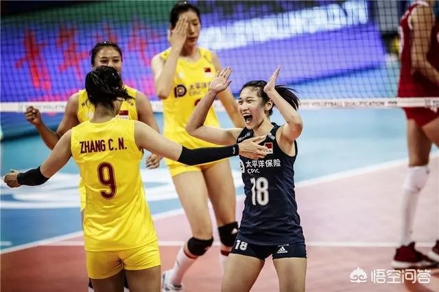 2019年女排亚锦赛和世界杯相隔多久？中国女排会以什么样的阵容参赛？