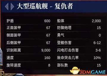 《哥特舰队阿玛达2》图文攻略 舰船、技能介绍及玩法攻略