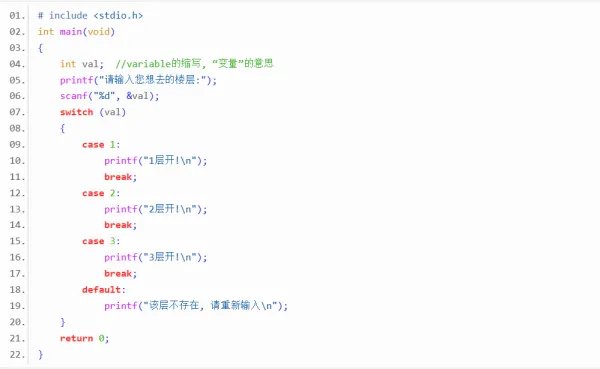 Switch case 语句怎么使用