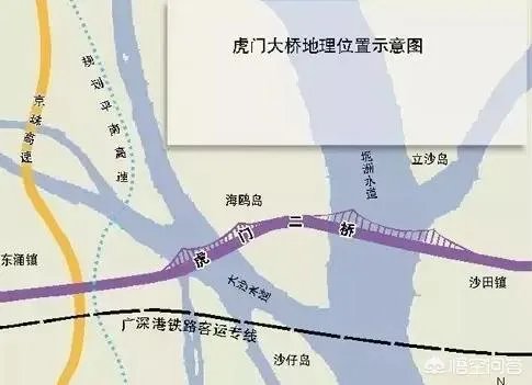 虎门二桥是怎样的一座桥？