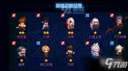 《dnf》绝望之塔极致冒险阵容推荐 绝望之塔极致冒险最强阵容分享